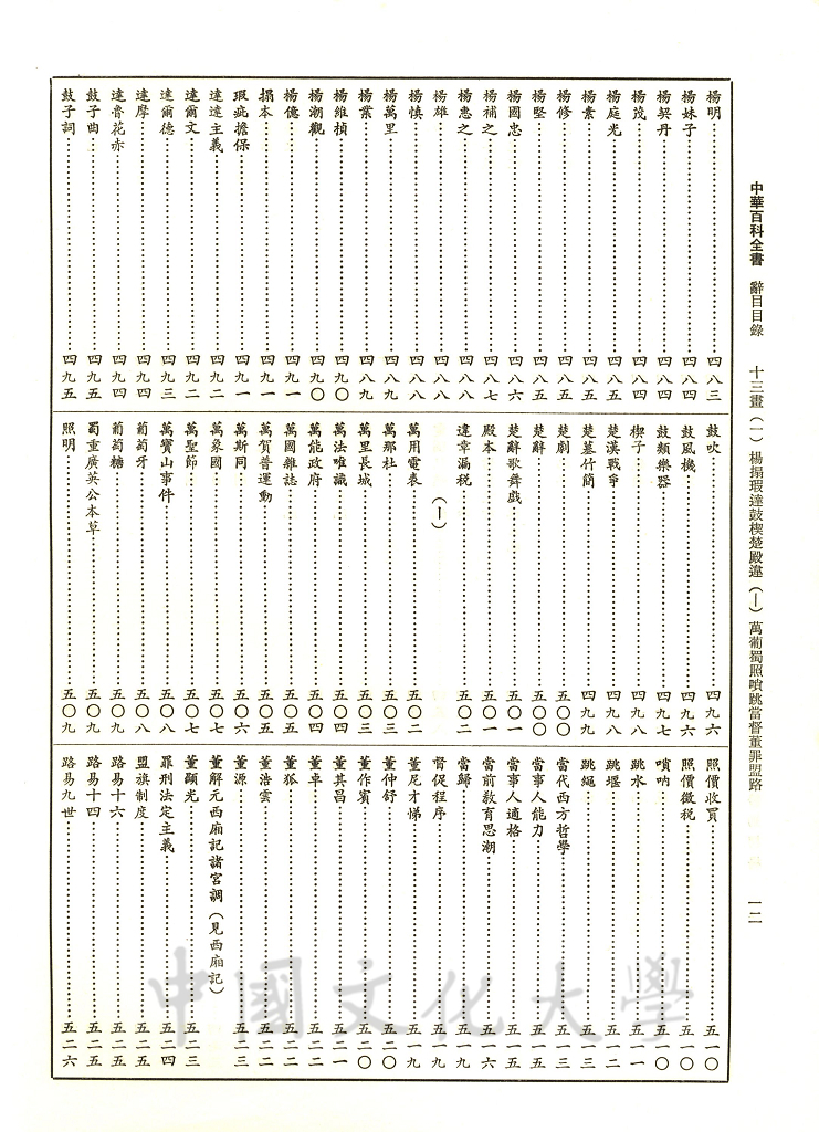 中華百科全書的圖檔，第8張，共19張