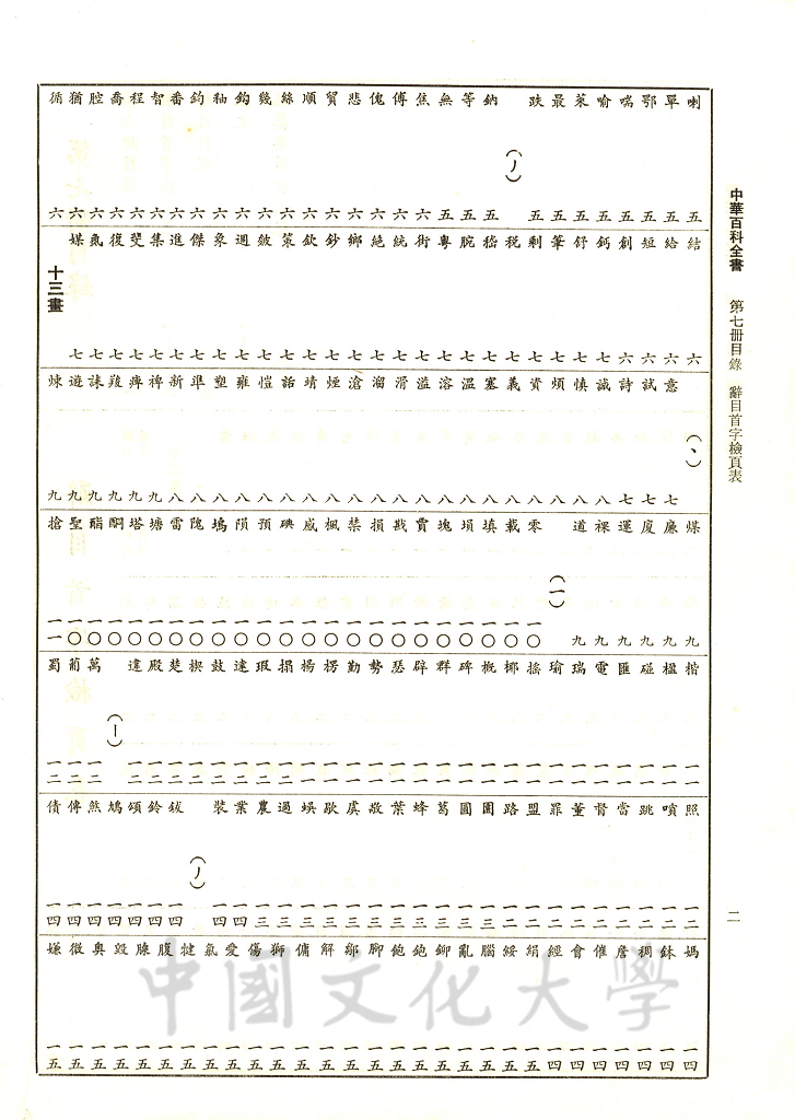 中華百科全書的圖檔，第14張，共19張