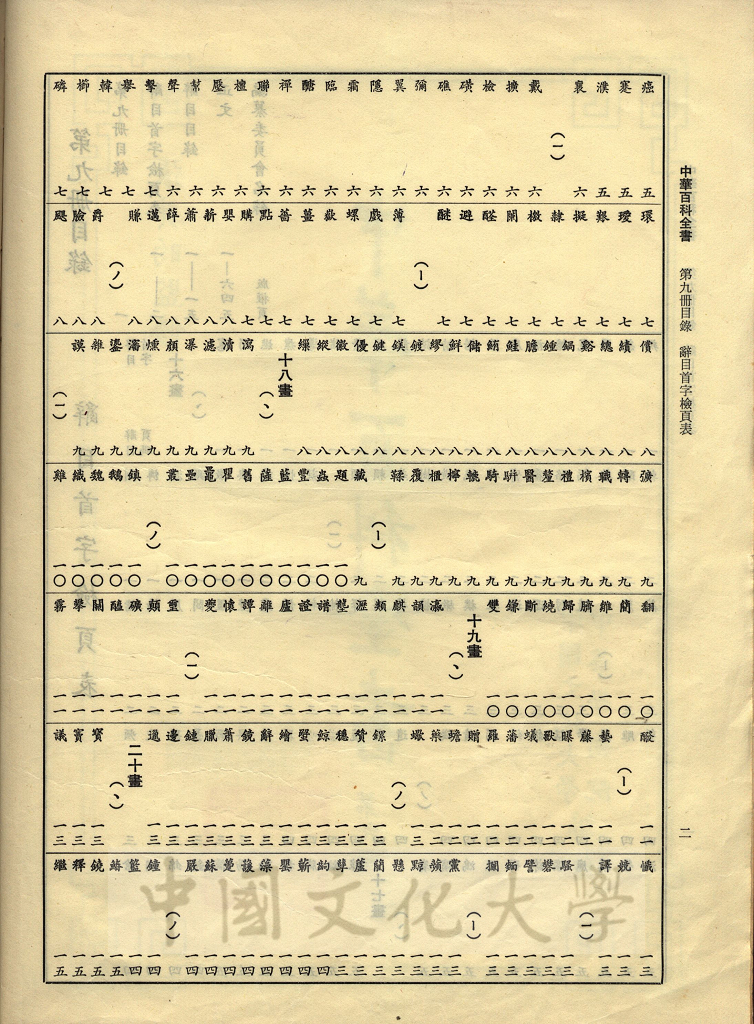 中華百科全書的圖檔，第14張，共19張