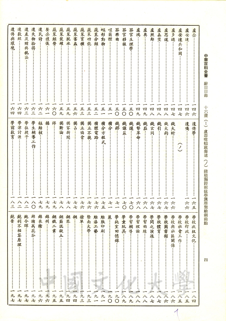 中華百科全書的圖檔，第18張，共19張