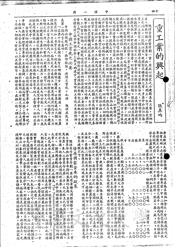 重工業的興起的圖檔，第1張，共8張