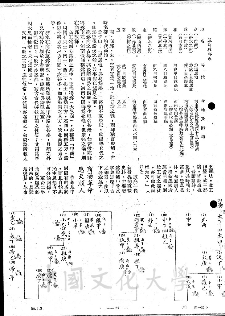 應天順人的革命 - 成湯的圖檔，第4張，共9張