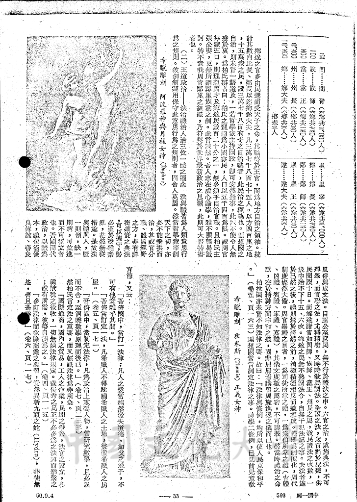 柏拉圖理想與周官的圖檔，第5張，共15張