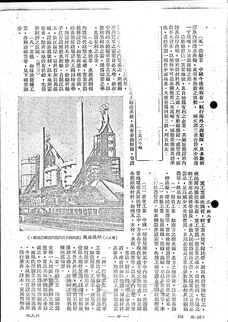 國父之地略學（二）的圖檔，第2張，共14張