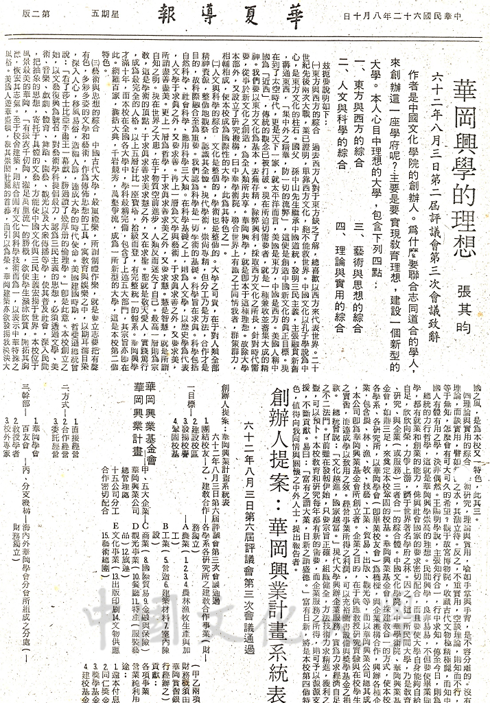華岡興學的理想的圖檔，第1張，共1張