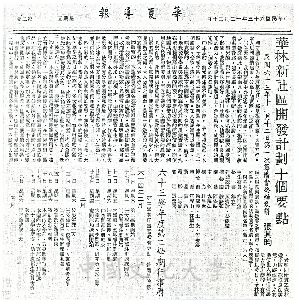 華林新社區開發計劃十個要點的圖檔，第1張，共1張
