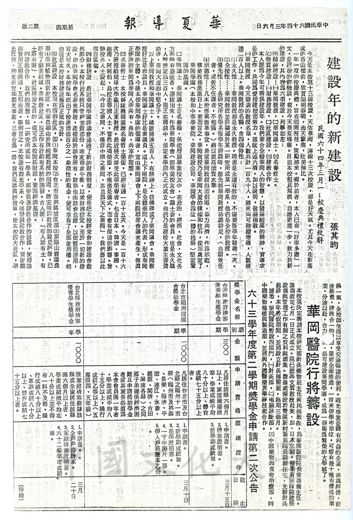 建設年的新建設的圖檔，第1張，共1張