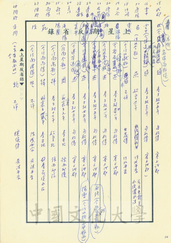 秦帝國的政治—五十一郡的圖檔，第4張，共17張