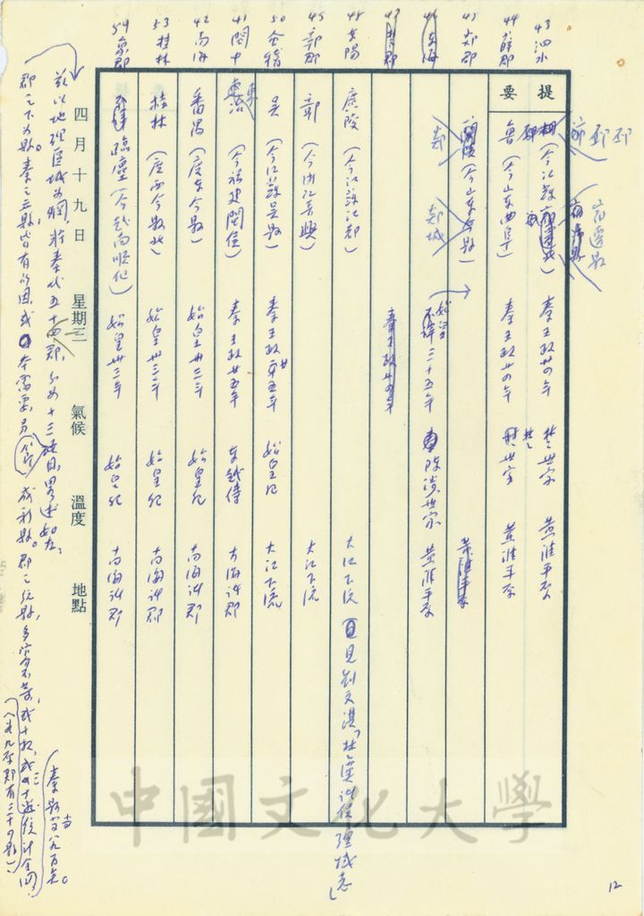 秦帝國的政治—五十一郡的圖檔，第6張，共17張
