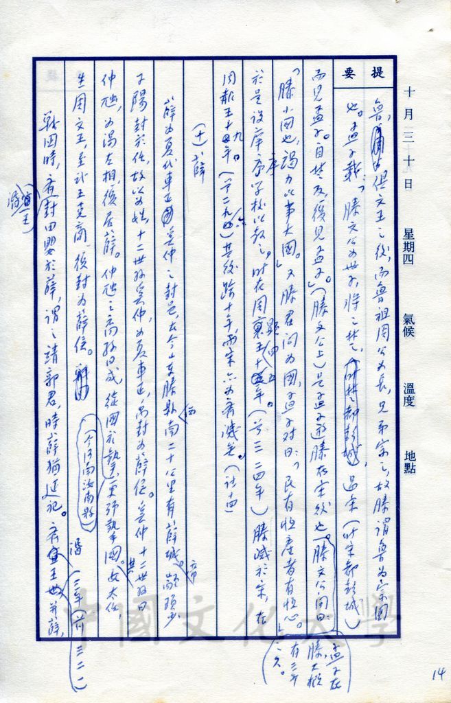七雄之外諸列邦的圖檔，第7張，共17張