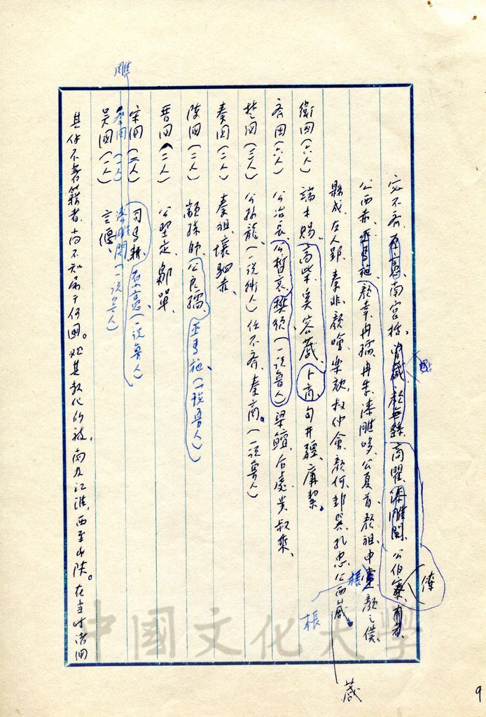 孔門弟子的圖檔，第2張，共17張