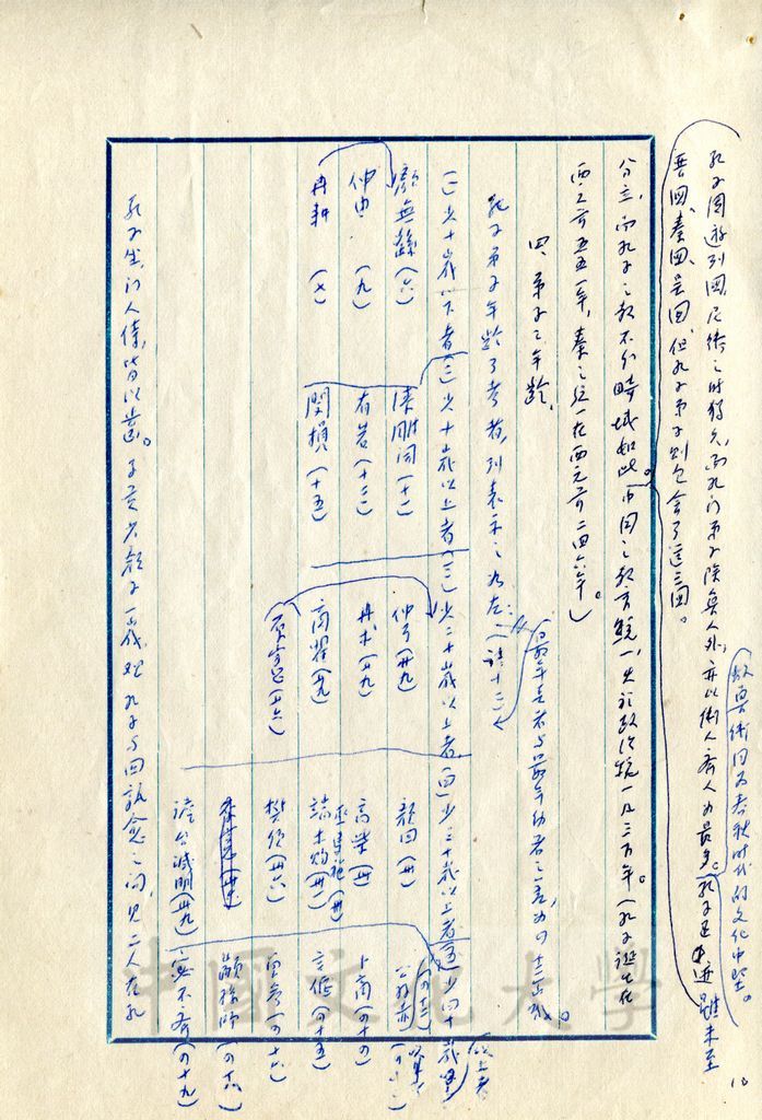 孔門弟子的圖檔，第3張，共17張
