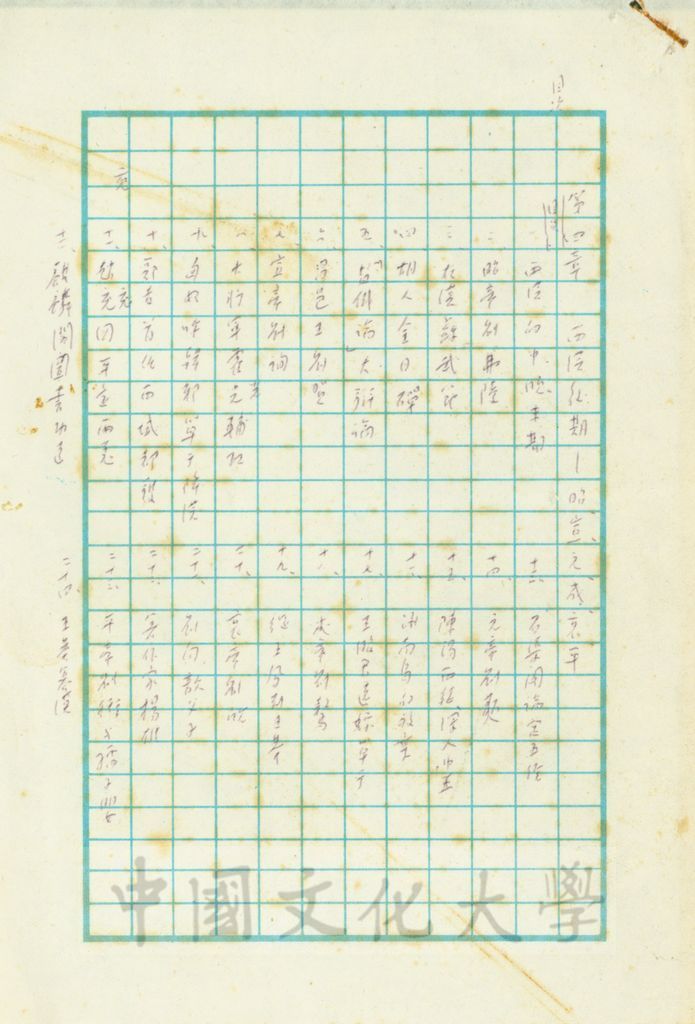 西漢後期－昭、宣、元、成、哀、平的圖檔，第1張，共17張