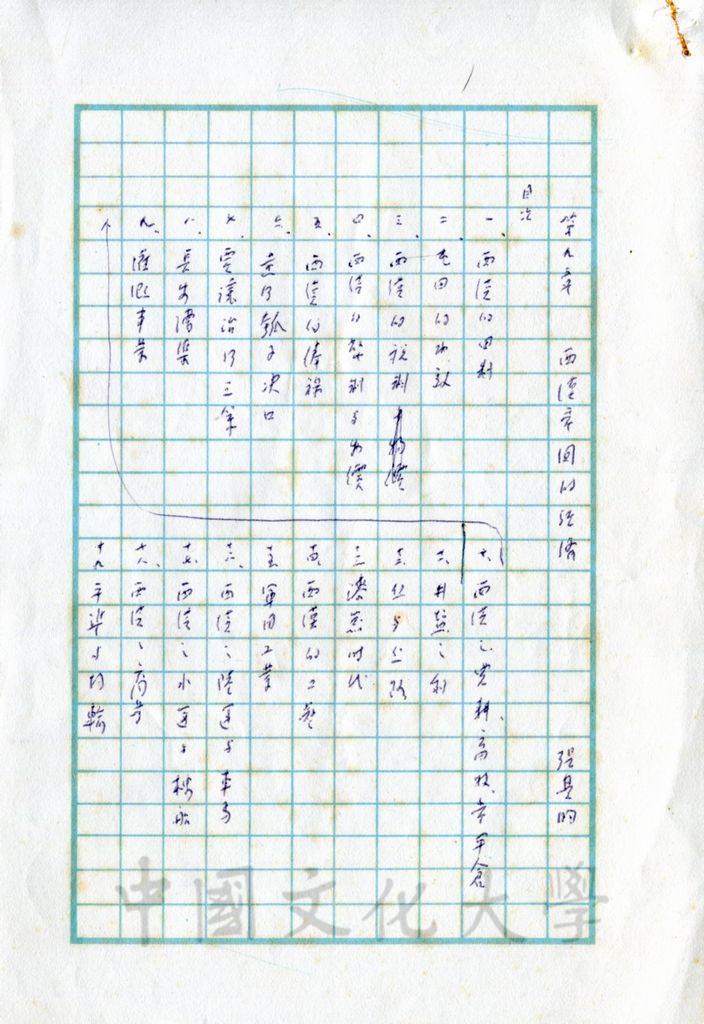 西漢帝國的經濟的圖檔，第1張，共17張