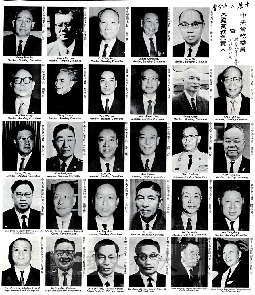 中國國民黨第十屆二中全會，中央常務委員暨各級黨務負責人的圖檔，第1張，共1張