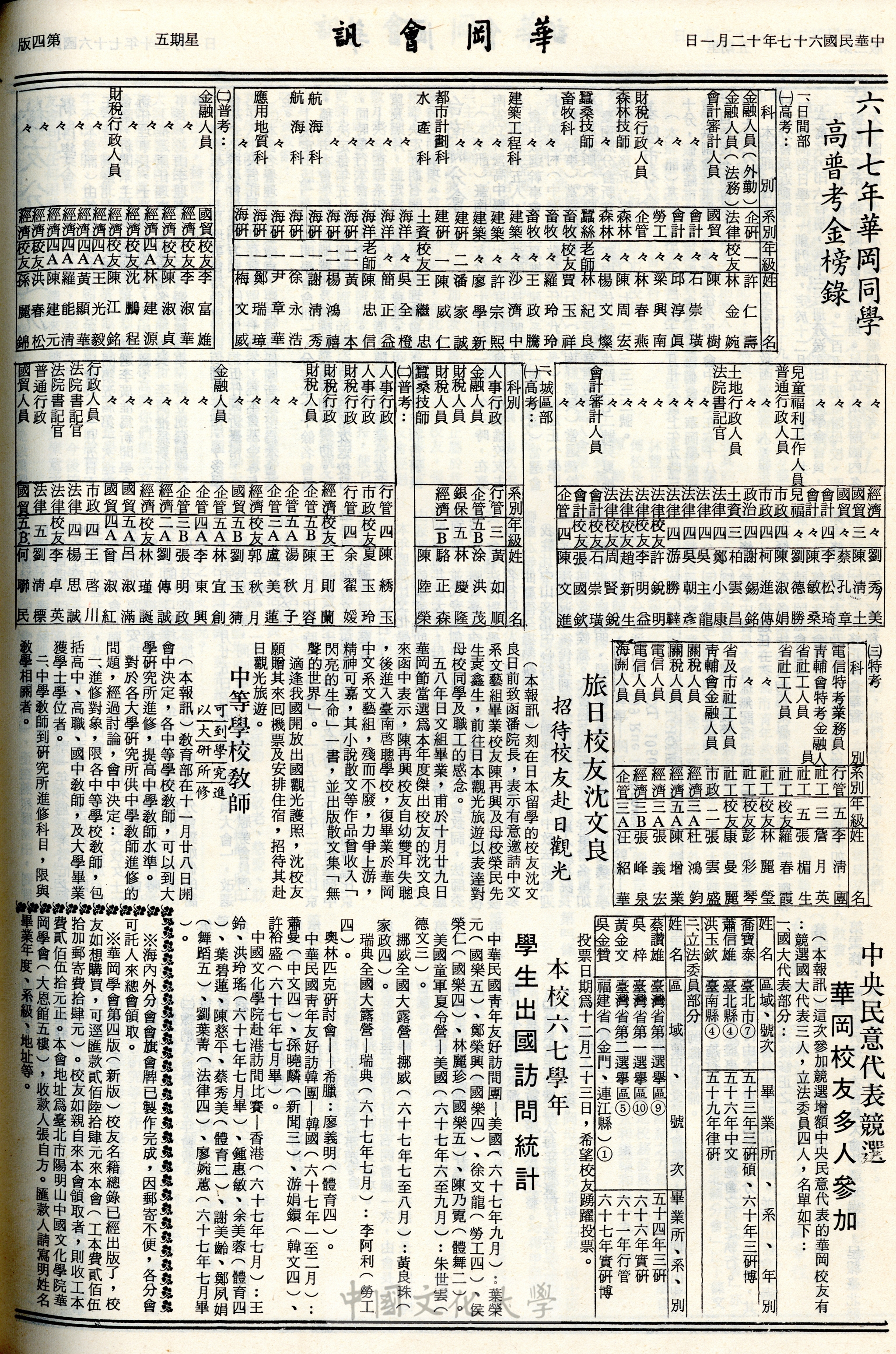 華岡會訊第105期的圖檔，第4張，共4張