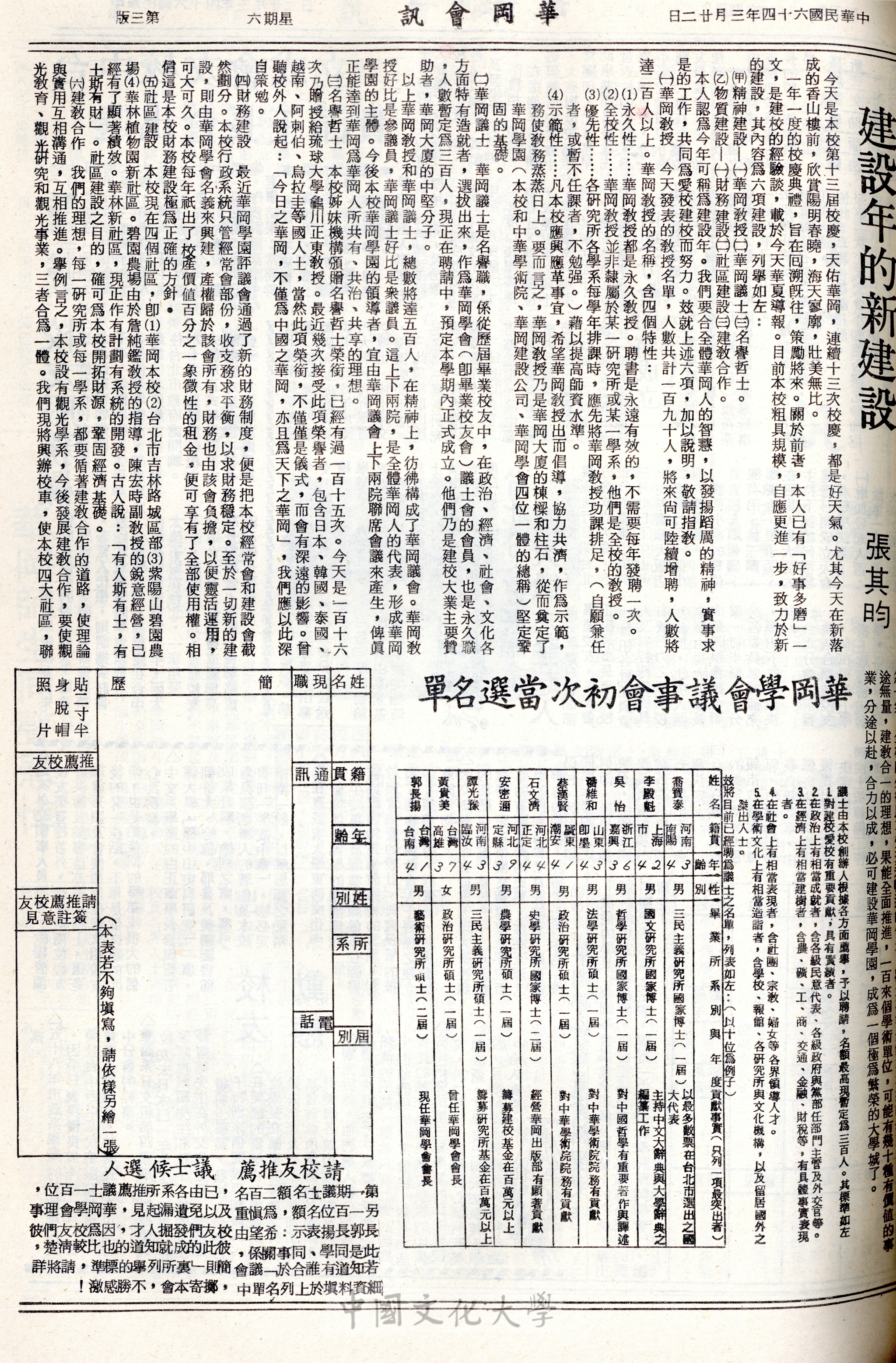 華岡會訊第39期的圖檔，第3張，共4張
