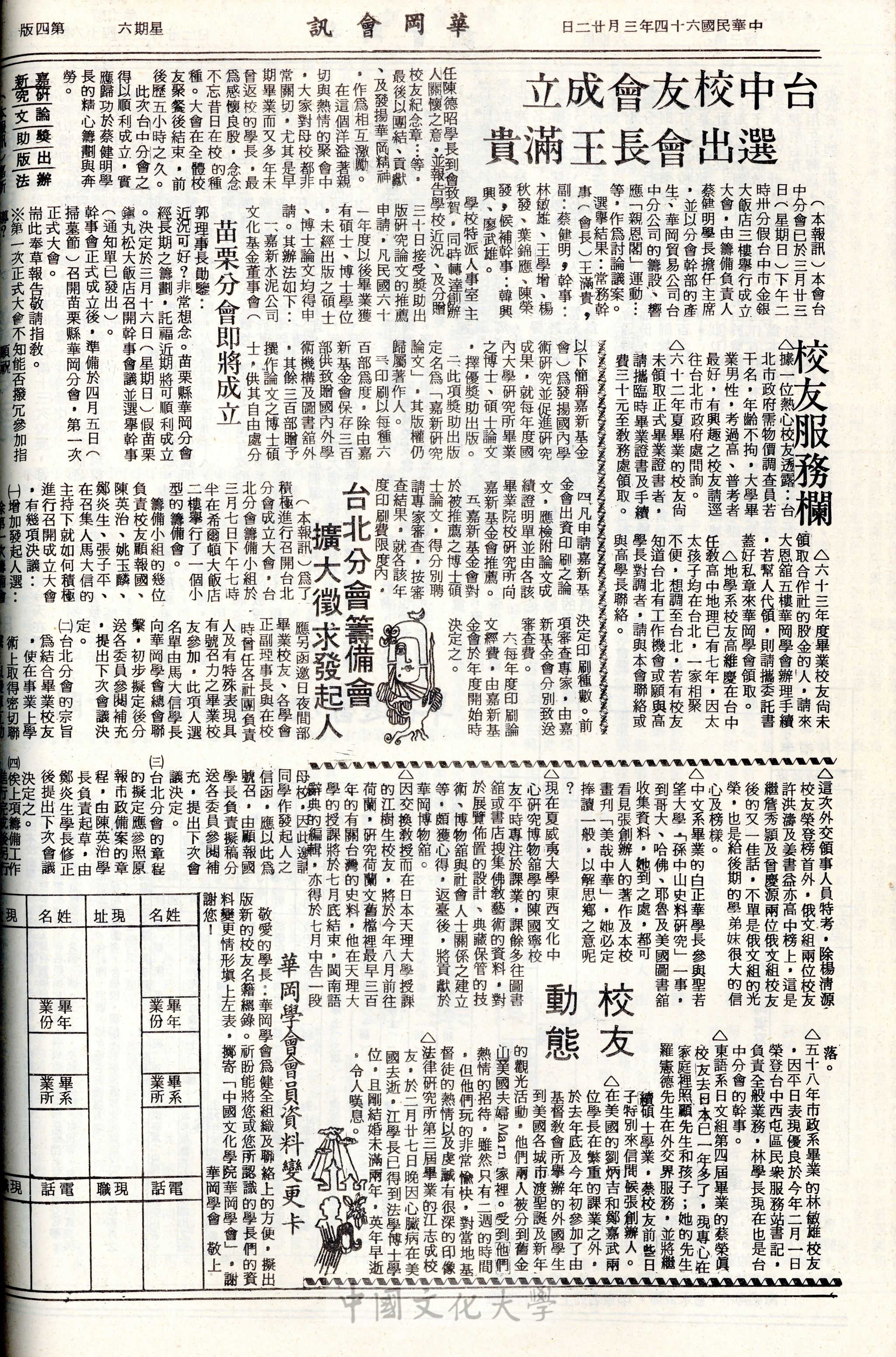 華岡會訊第39期的圖檔，第4張，共4張