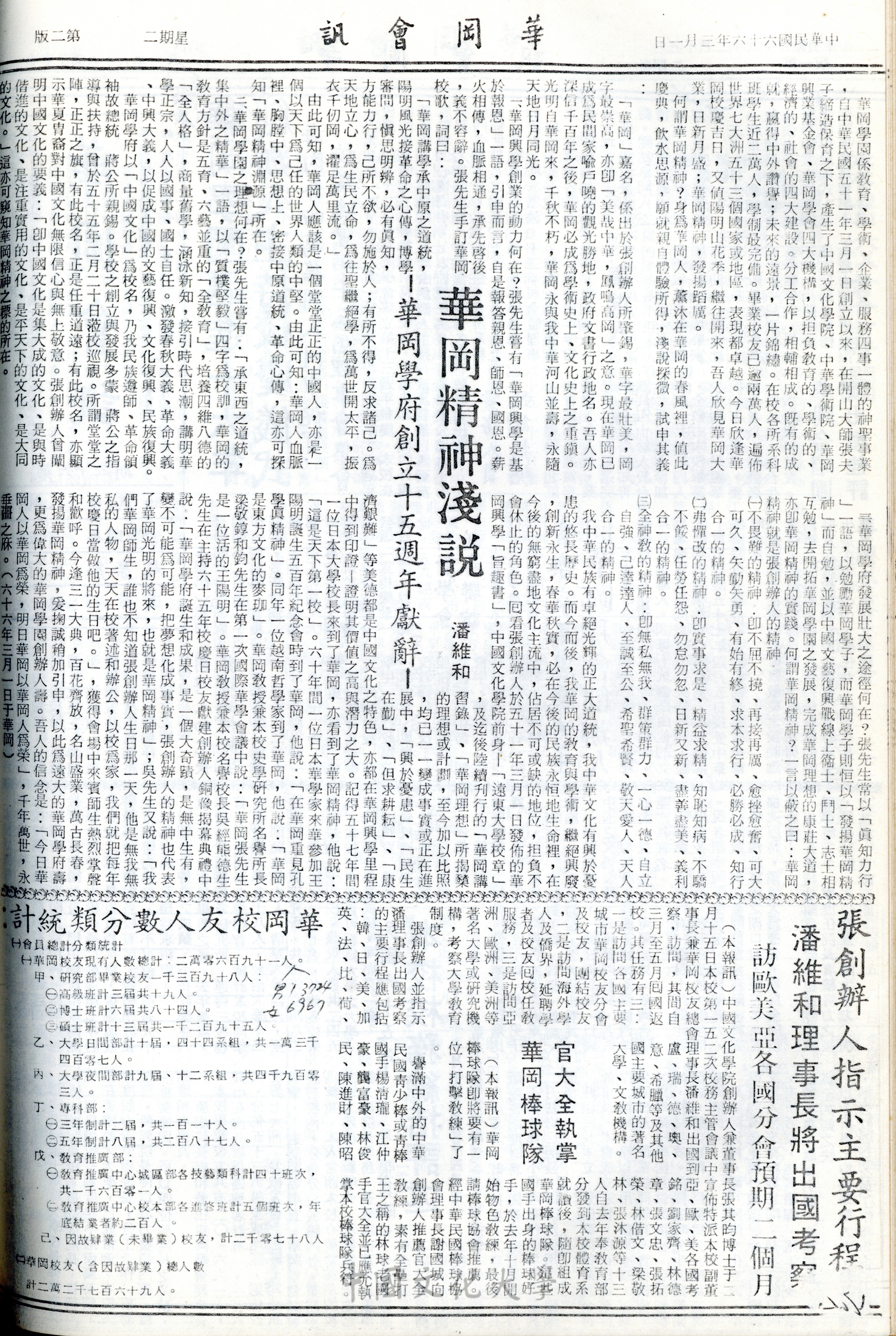 華岡會訊第65期的圖檔，第2張，共4張