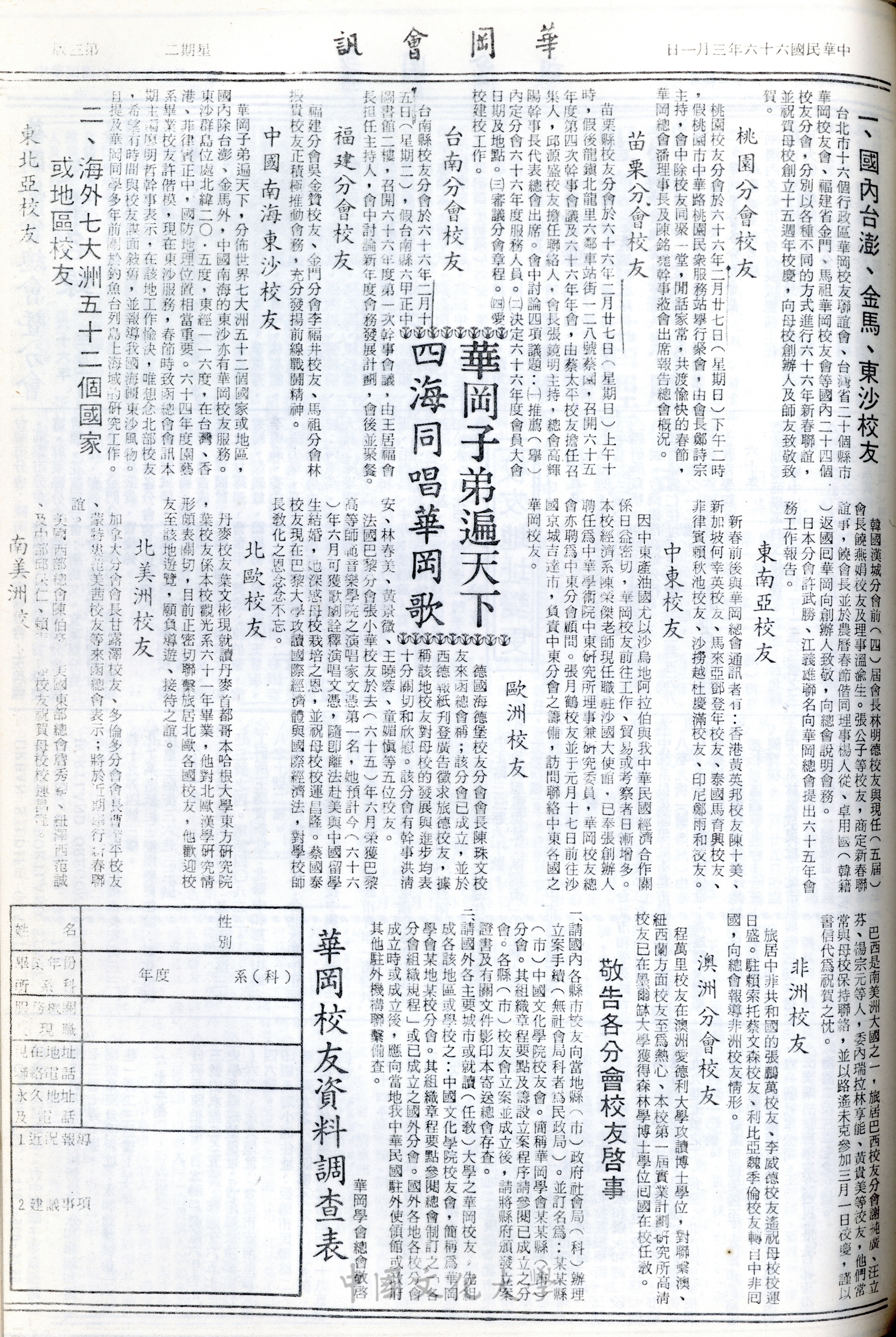 華岡會訊第65期的圖檔，第3張，共4張