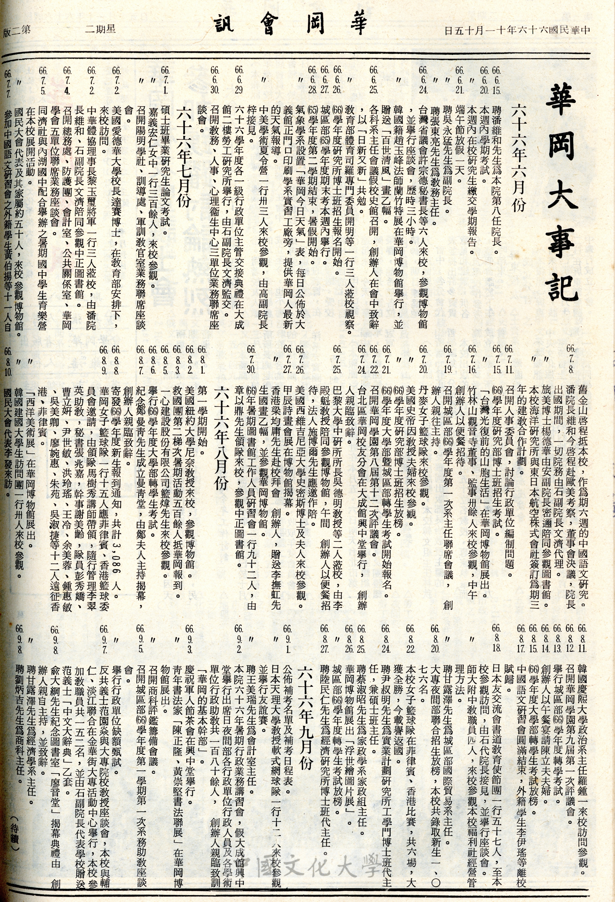 華岡會訊第82期的圖檔，第2張，共4張