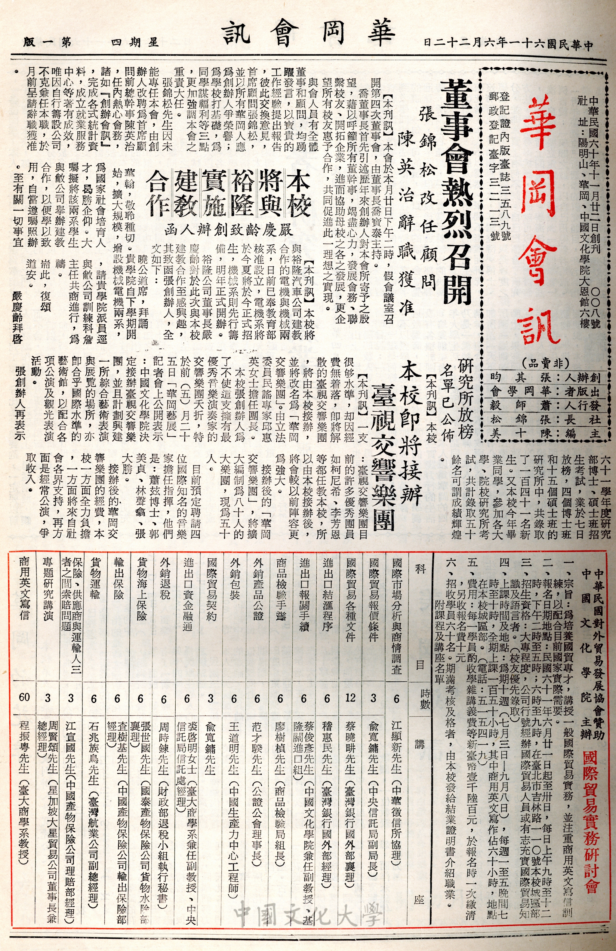 華岡會訊第8期的圖檔，第1張，共4張