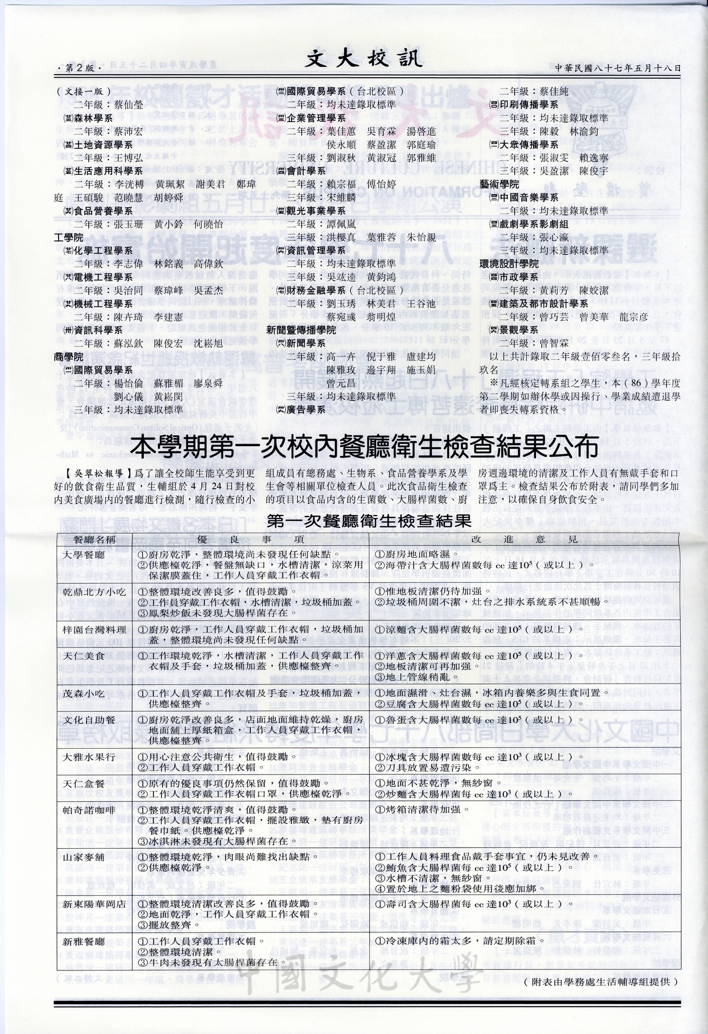 文大校訓第95期的圖檔，第2張，共4張