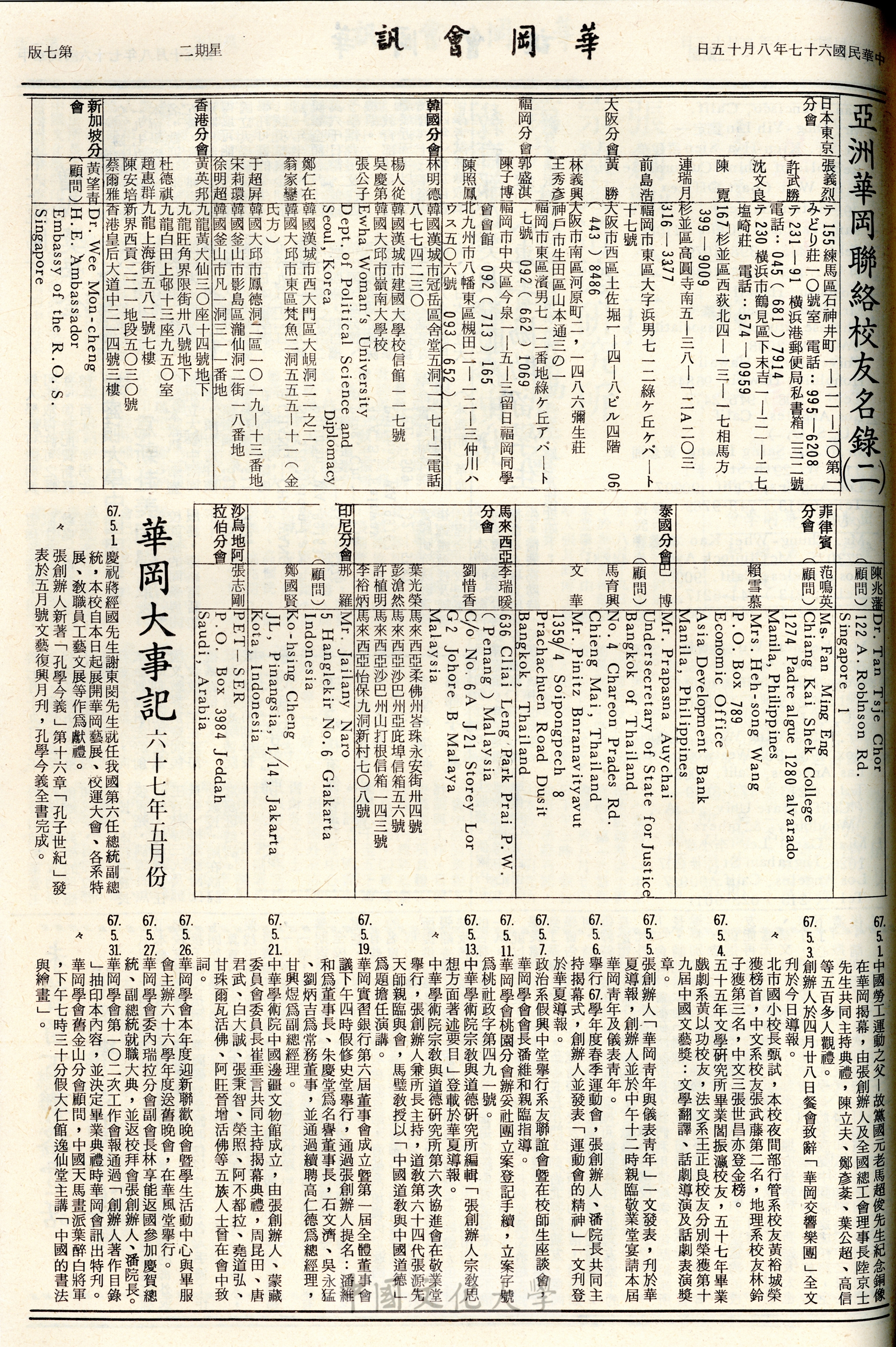 華岡會訊第99、100期的圖檔，第7張，共8張