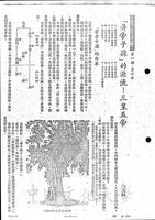 黃帝子孫的源流 - 三皇五帝的圖片