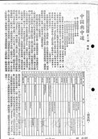 中國與中道的圖片