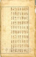 中國經濟地理100區的圖片