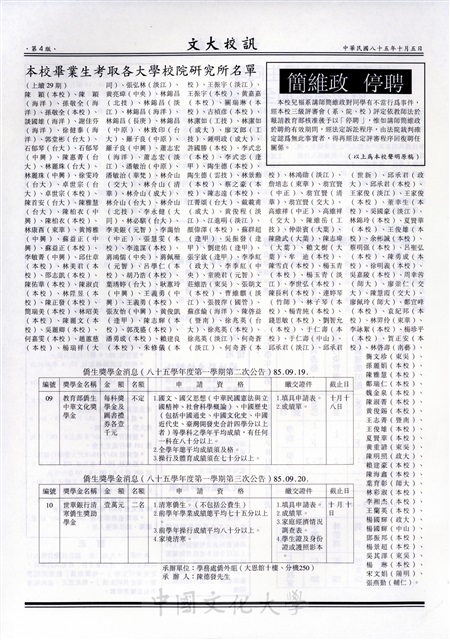 作品圖檔，第4張