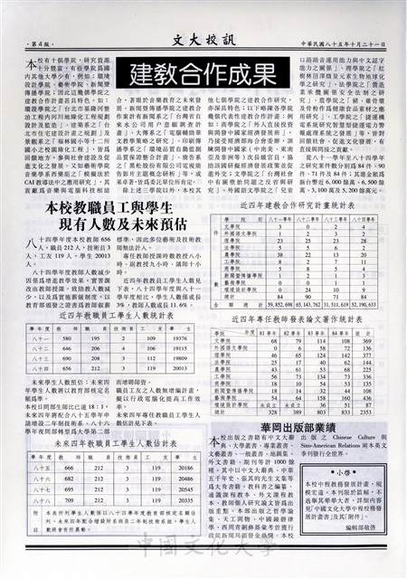 作品圖檔，第4張