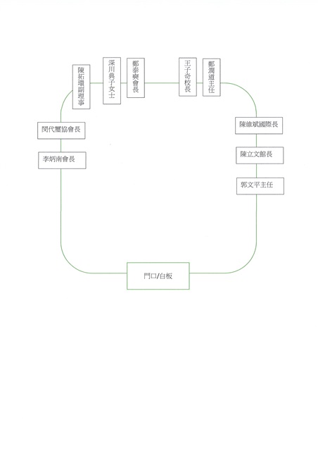 作品圖檔，第2張