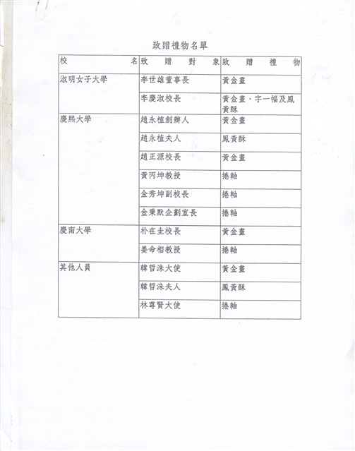作品圖檔，第30張