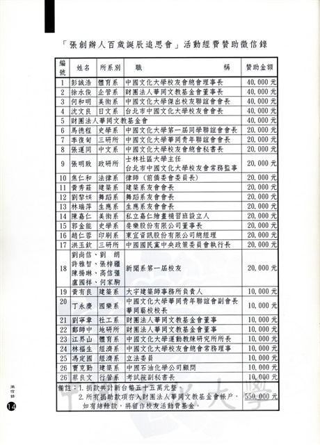 作品圖檔，第27張