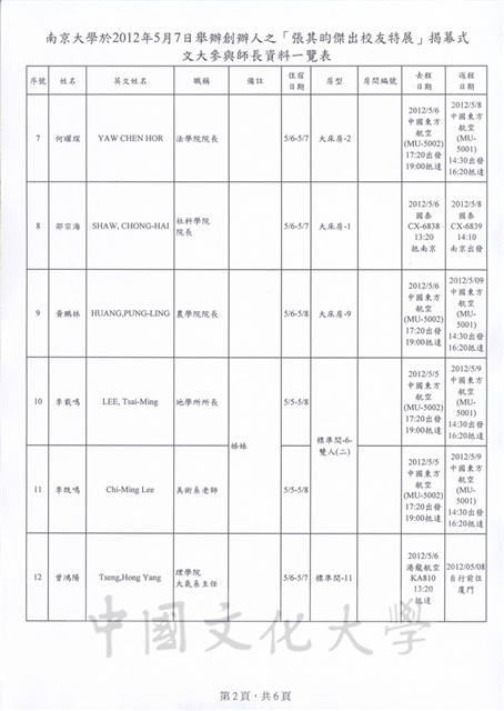 作品圖檔，第5張