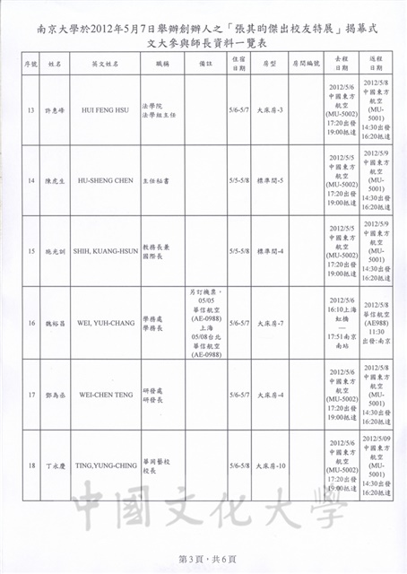 作品圖檔，第6張