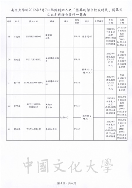 作品圖檔，第7張
