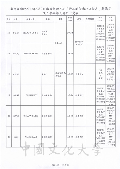 作品圖檔，第8張