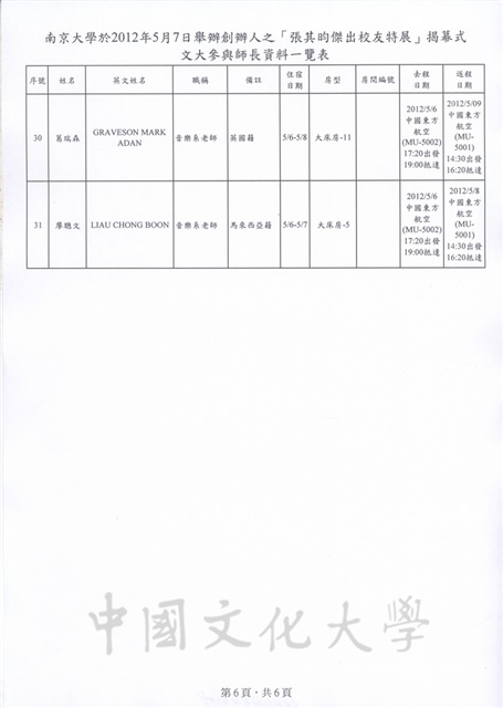 作品圖檔，第9張