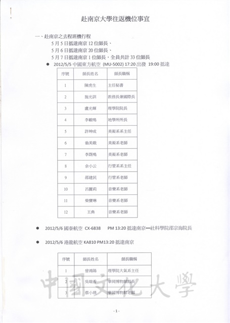 作品圖檔，第13張