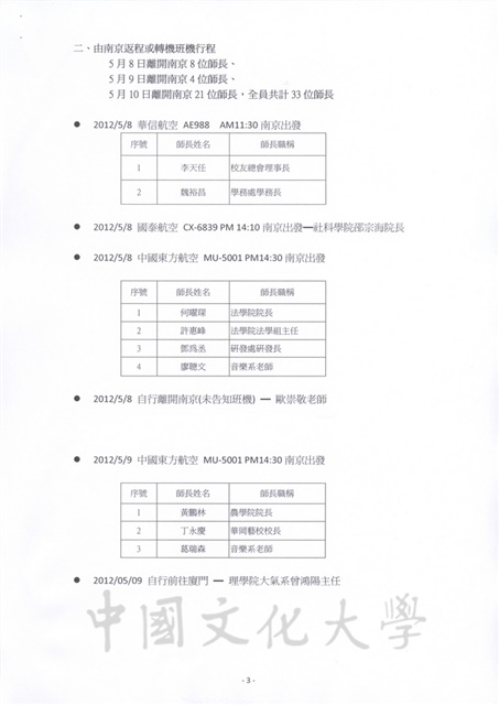 作品圖檔，第15張