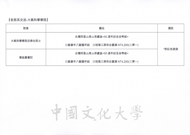 作品圖檔，第21張