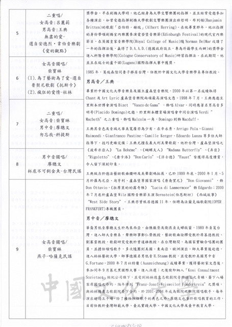 作品圖檔，第10張