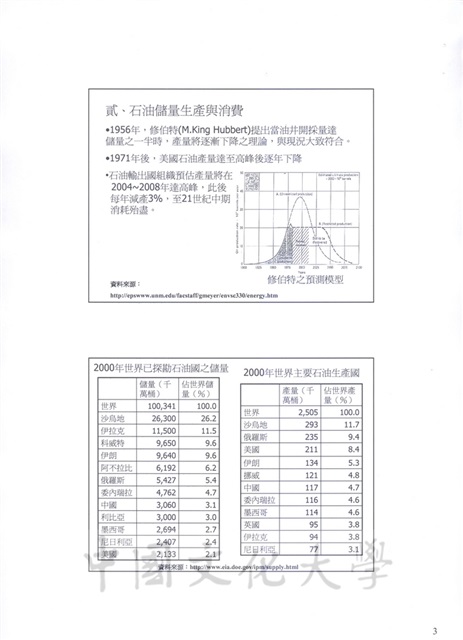 作品圖檔，第3張