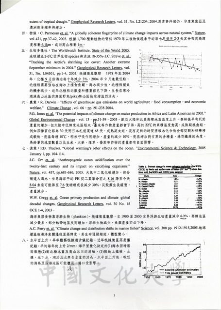 作品圖檔，第2張