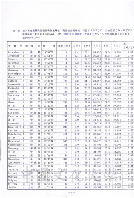 作品圖檔，第8張