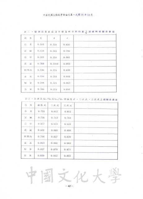 作品圖檔，第28張