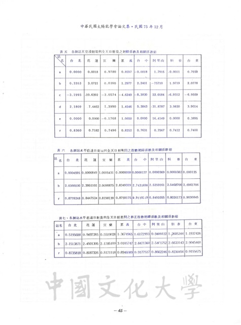作品圖檔，第31張